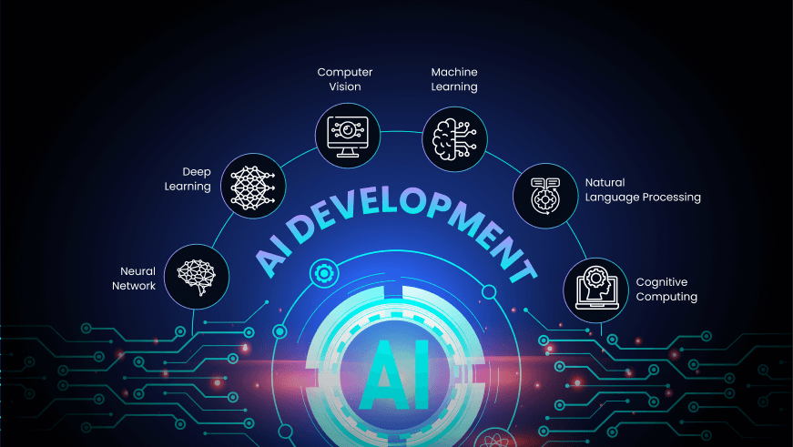 IT Development Dashboard
